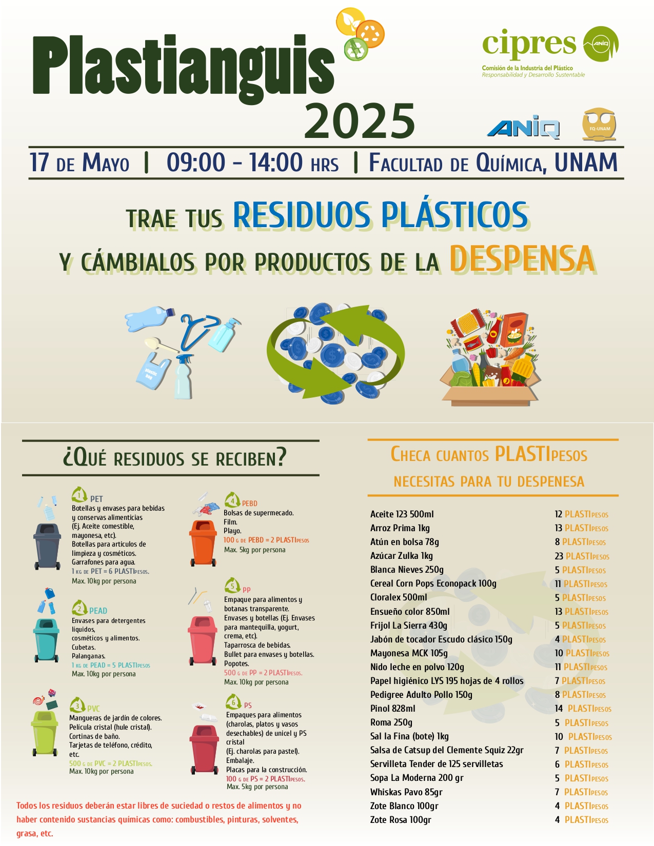 Información plastianguis