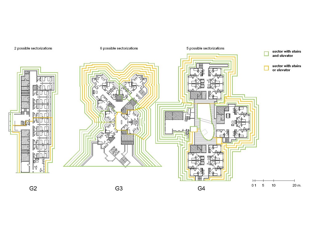 Un análisis de las residencias de ancianos durante la pandemia de COVID-19: Riesgos y potencialidades
