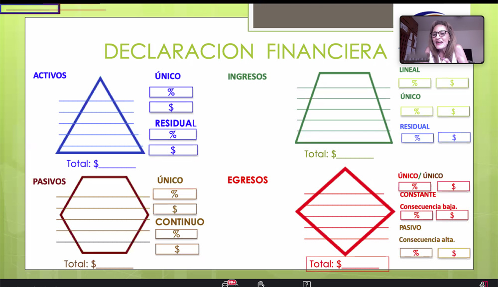 Alumnos Anáhuac aprenden hábitos para la libertad financiera