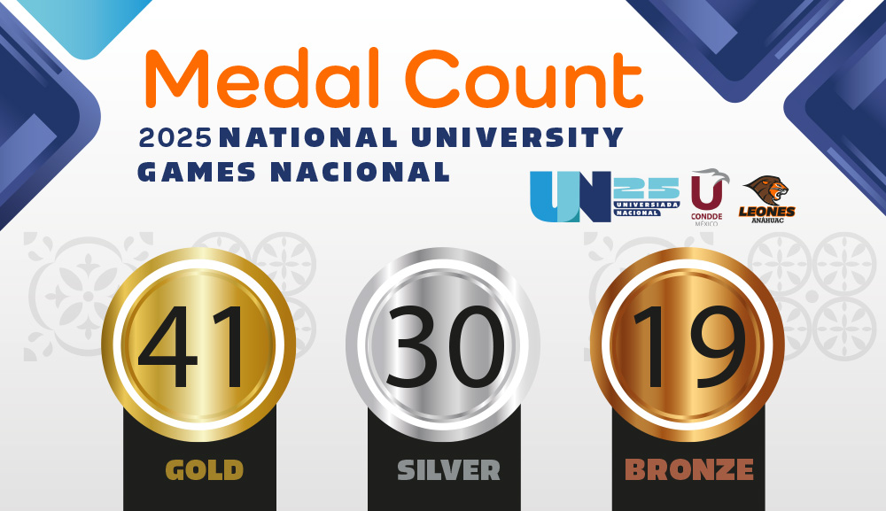 Anáhuac Lions win 90 medals at the 2025 National University Games